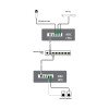 AU-DTI4-TX – Dante Transmitter with 4 Channels of Balanced Mono Inputs