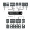 PUV-1082PL-4K22N 10 x 10 4K HDMI HDBaseT1 LITE Matrix with OAR